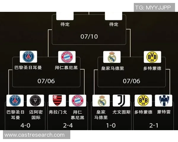 中超精彩对决巴黎圣日耳曼与拜仁战成平局数据分析引发热议